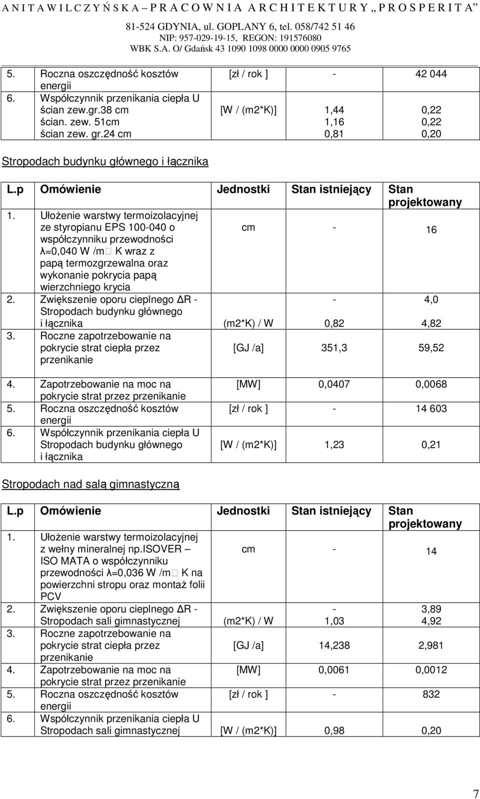 UłoŜenie warstwy termoizolacyjnej ze styropianu EPS 100-040 o cm - współczynniku przewodności 16 λ=0,040 W /m K wraz z papą termozgrzewalna oraz wykonanie pokrycia papą wierzchniego krycia 2.