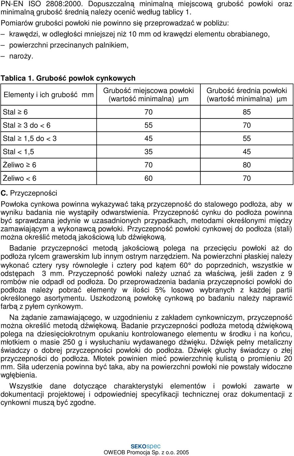 Grubość powłok cynkowych Elementy i ich grubość mm Grubość miejscowa powłoki (wartość minimalna) µm Grubość średnia powłoki (wartość minimalna) µm Stal 6 70 85 Stal 3 do < 6 55 70 Stal 1,5 do < 3 45