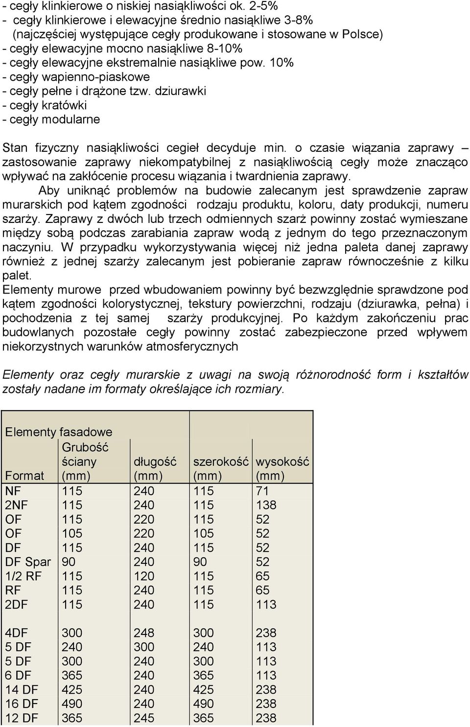 ekstremalnie nasiąkliwe pow. 10% - cegły wapienno-piaskowe - cegły pełne i drążone tzw. dziurawki - cegły kratówki - cegły modularne Stan fizyczny nasiąkliwości cegieł decyduje min.