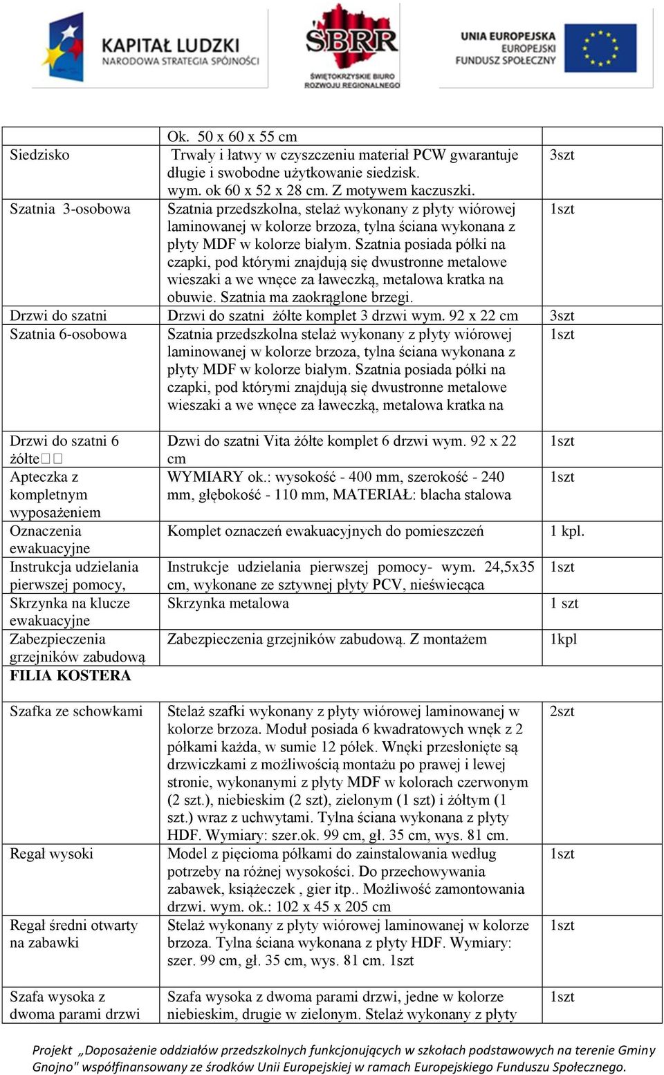 Szatnia posiada półki na czapki, pod którymi znajdują się dwustronne metalowe wieszaki a we wnęce za ławeczką, metalowa kratka na obuwie. Szatnia ma zaokrąglone brzegi.