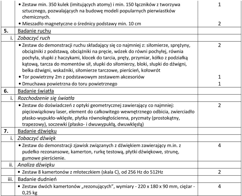 Zobaczyć ruch Zestaw do demonstracji ruchu składający się co najmniej z: siłomierze, sprężyny, obciążniki z podstawą, obciążniki na pręcie, wózek do równi pochyłej, równia pochyła, słupki z