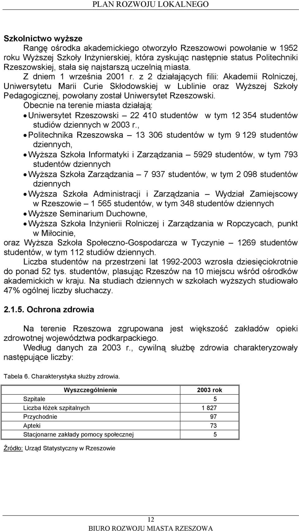 z 2 działających filii: Akademii Rolniczej, Uniwersytetu Marii Curie Skłodowskiej w Lublinie oraz Wyższej Szkoły Pedagogicznej, powołany został Uniwersytet Rzeszowski.