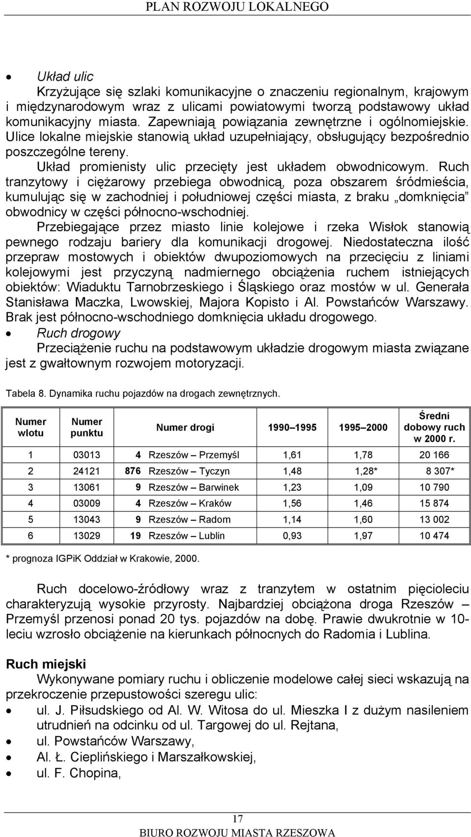 Układ promienisty ulic przecięty jest układem obwodnicowym.