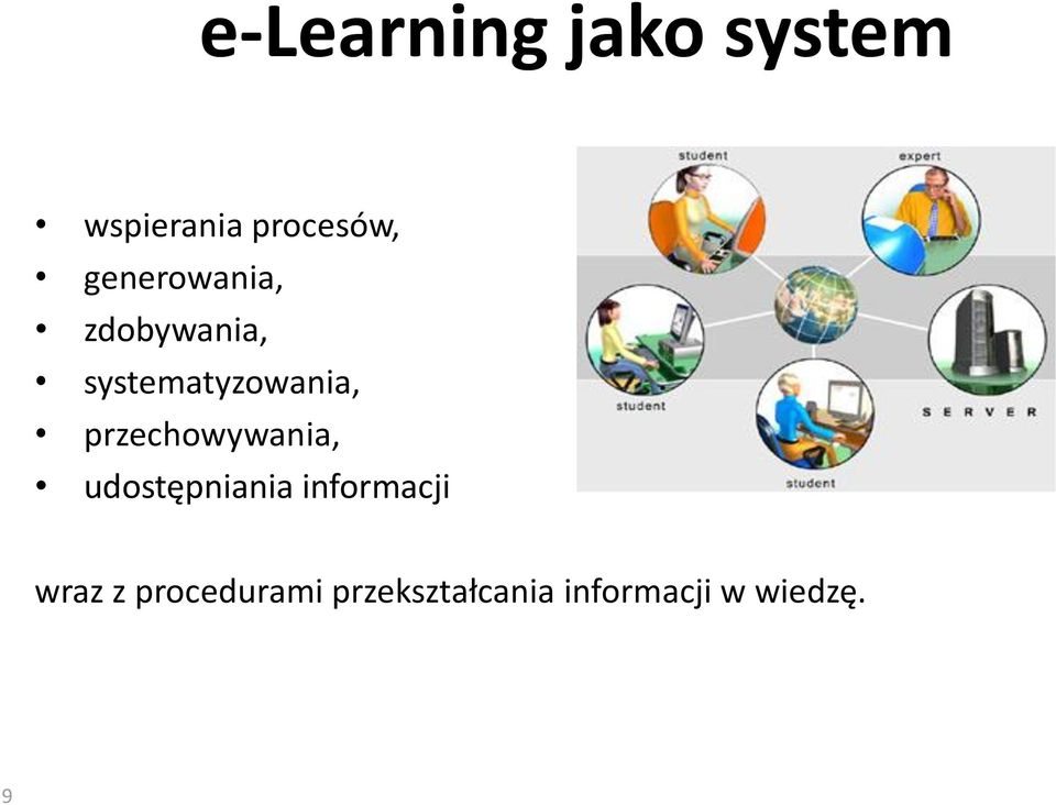 przechowywania, udostępniania informacji wraz