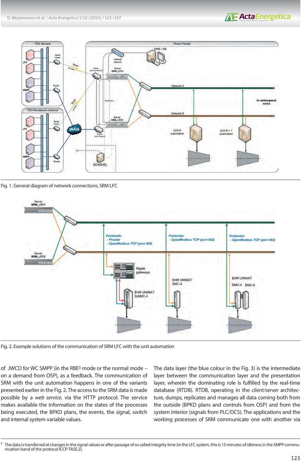 The communication of SRM with the unit automation happens in one of the variants presented earlier in the Fig. 2. The access to the SRM data is made possible by a web service, via the HTTP protocol.