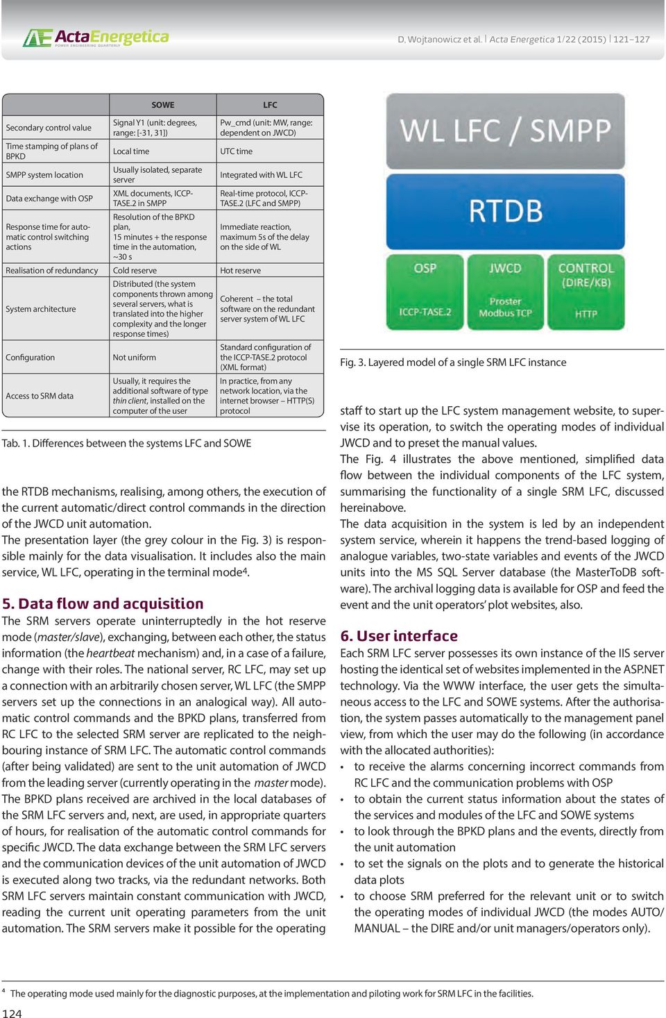 2 in SMPP Resolution of the BPKD plan, 15 minutes + the response time in the automation, ~30 s Pw_cmd (unit: MW, range: dependent on JWCD) UTC time Realisation of redundancy Cold reserve Hot reserve