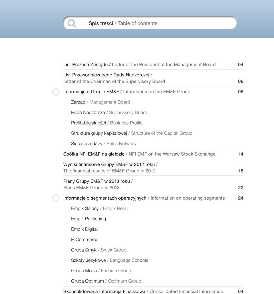 of the Capital Group Sieć sprzedaży / Sales Network Spółka NFI EM&F na giełdzie / NFI EMF on the Warsaw Stock Exchange 14 Wyniki finansowe Grupy EM&F w 2012 roku / The financial results of EM&F Group