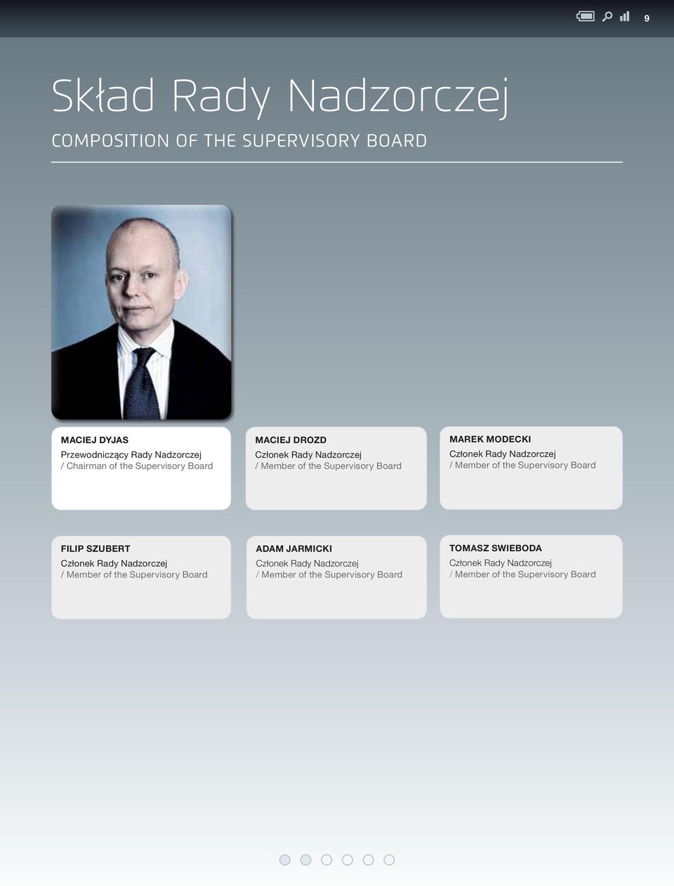 Nadzorczej / Member of the Supervisory Board FILIP szubert Członek Rady Nadzorczej / Member of the Supervisory Board AdAM