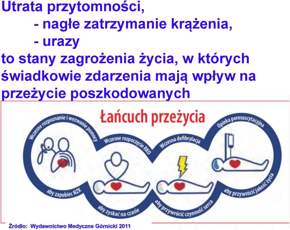 których świadkowie zdarzenia mają wpływ na