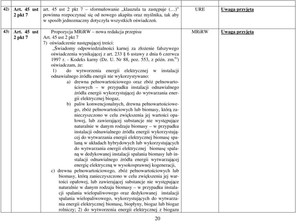 45 ust 2 pkt 7 Propozycja nowa redakcja przepisu Art. 45 ust 2 pkt 7 7) oświadczenie następującej treści: Świadomy odpowiedzialności karnej za złoŝenie fałszywego oświadczenia wynikającej z art.