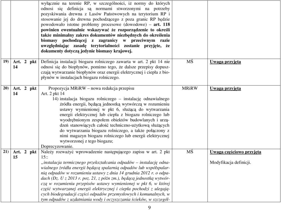 118 powinien ewentualnie wskazywać Ŝe rozporządzenie to określi takŝe minimalny zakres dokumentów niezbędnych do określenia biomasy pochodzącej z zagranicy w przeciwnym razie uwzględniając zasadę