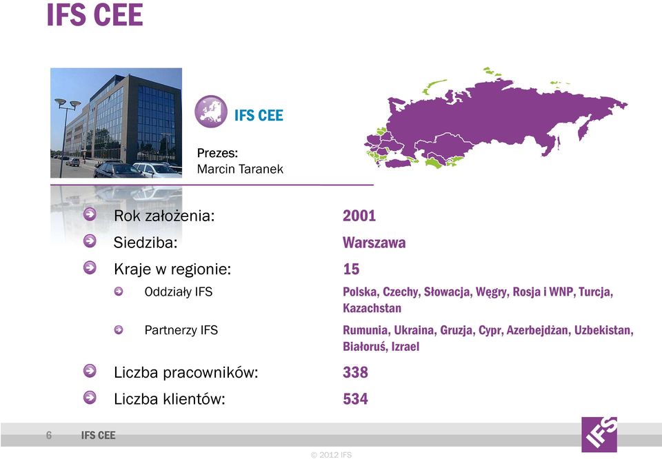 klientów: 534 Warszawa Polska, Czechy, Słowacja, Węgry, Rosja i WNP, Turcja,