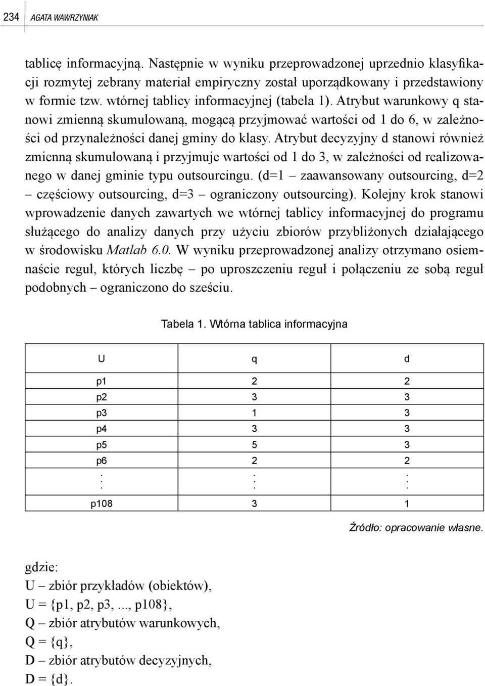 Atrybut decyzyjny d stanowi również zmienną skumulowaną i przyjmuje wartości od 1 do 3, w zależności od realizowanego w danej gminie typu outsourcingu.