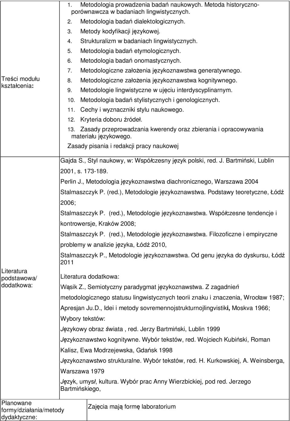 Metodologiczne założenia językoznawstwa generatywnego. 8. Metodologiczne założenia językoznawstwa kognitywnego. 9. Metodologie lingwistyczne w ujęciu interdyscyplinarnym. 10.