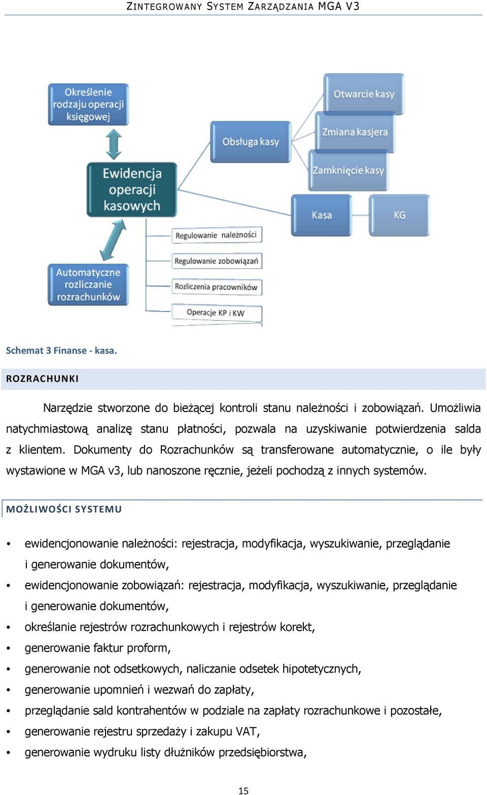 Dokumenty do Rozrachunków są transferowane automatycznie, o ile były wystawione w MGA v3, lub nanoszone ręcznie, jeżeli pochodzą z innych systemów.