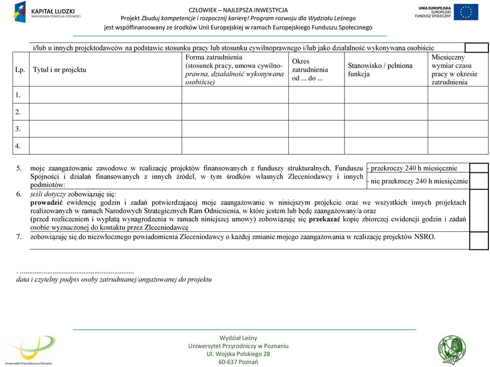 cywilnoprawna, działalność wykonywana funkcja pracy w okresie Stanowisko / pełniona wymiar czasu Tytuł i nr projektu zatrudnienia od... do... osobiście) zatrudnienia 2. 3. 4. 5.