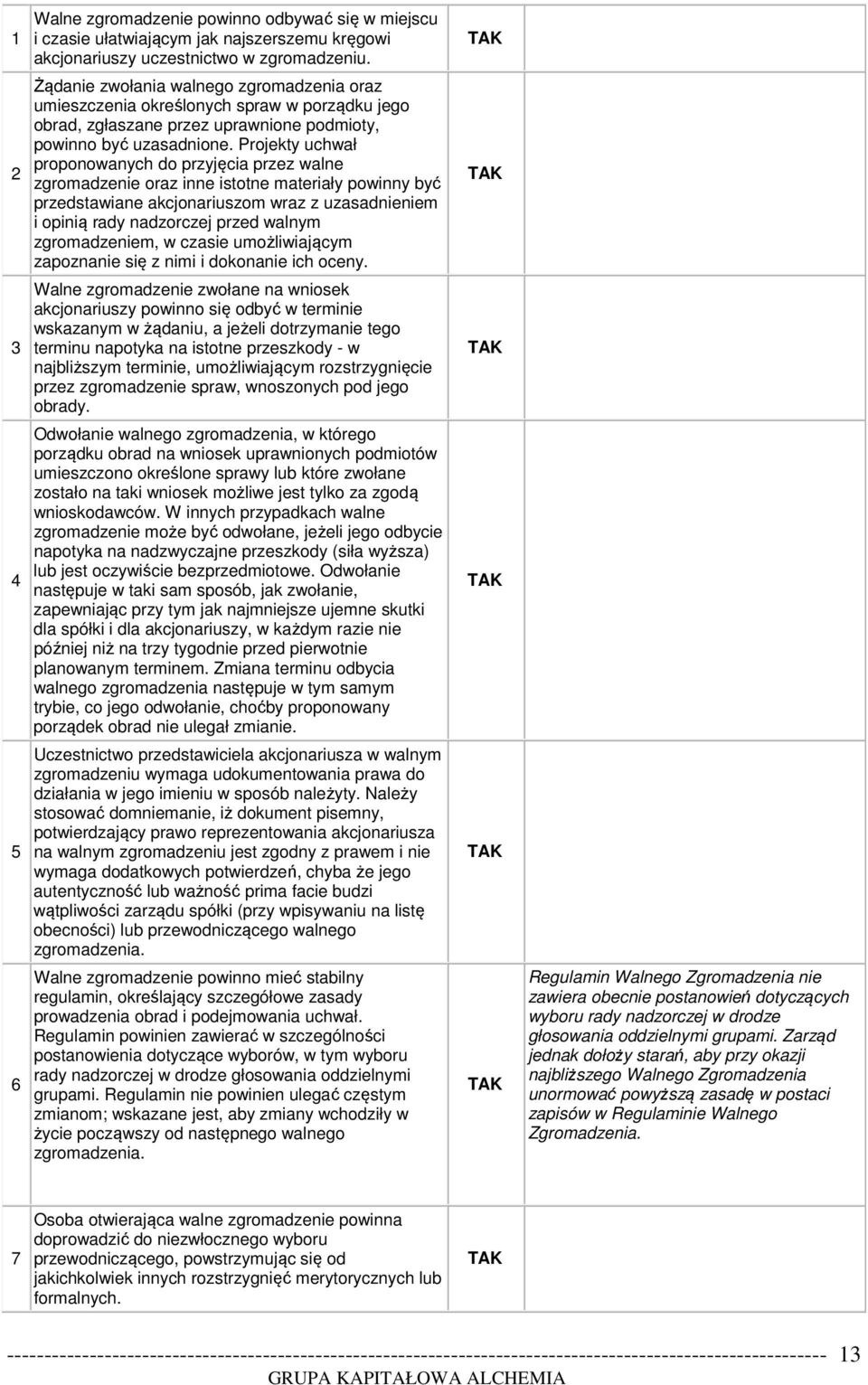 Projekty uchwał proponowanych do przyjęcia przez walne zgromadzenie oraz inne istotne materiały powinny być przedstawiane akcjonariuszom wraz z uzasadnieniem i opinią rady nadzorczej przed walnym