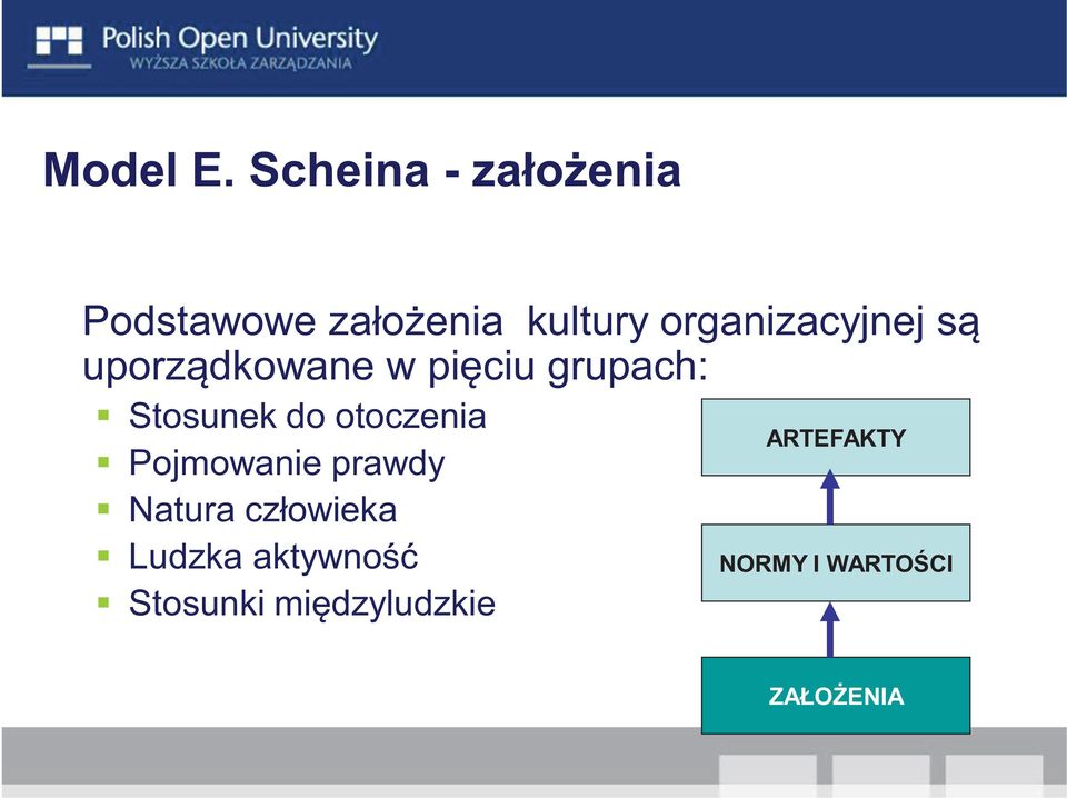 organizacyjnej są uporządkowane w pięciu grupach: Stosunek