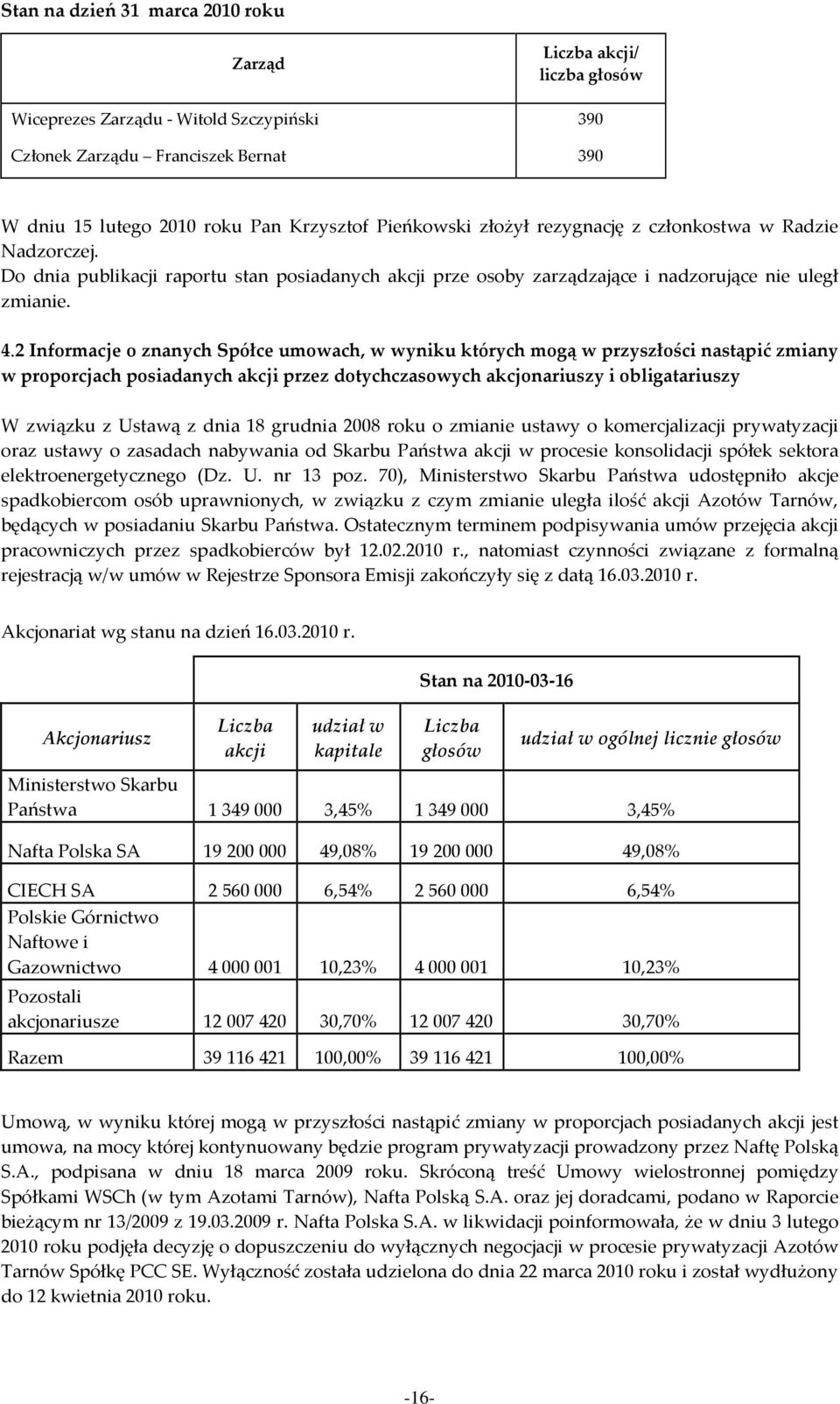 2 Informacje o znanych Spółce umowach, w wyniku których mogą w przyszłości nastąpić zmiany w proporcjach posiadanych akcji przez dotychczasowych akcjonariuszy i obligatariuszy W związku z Ustawą z