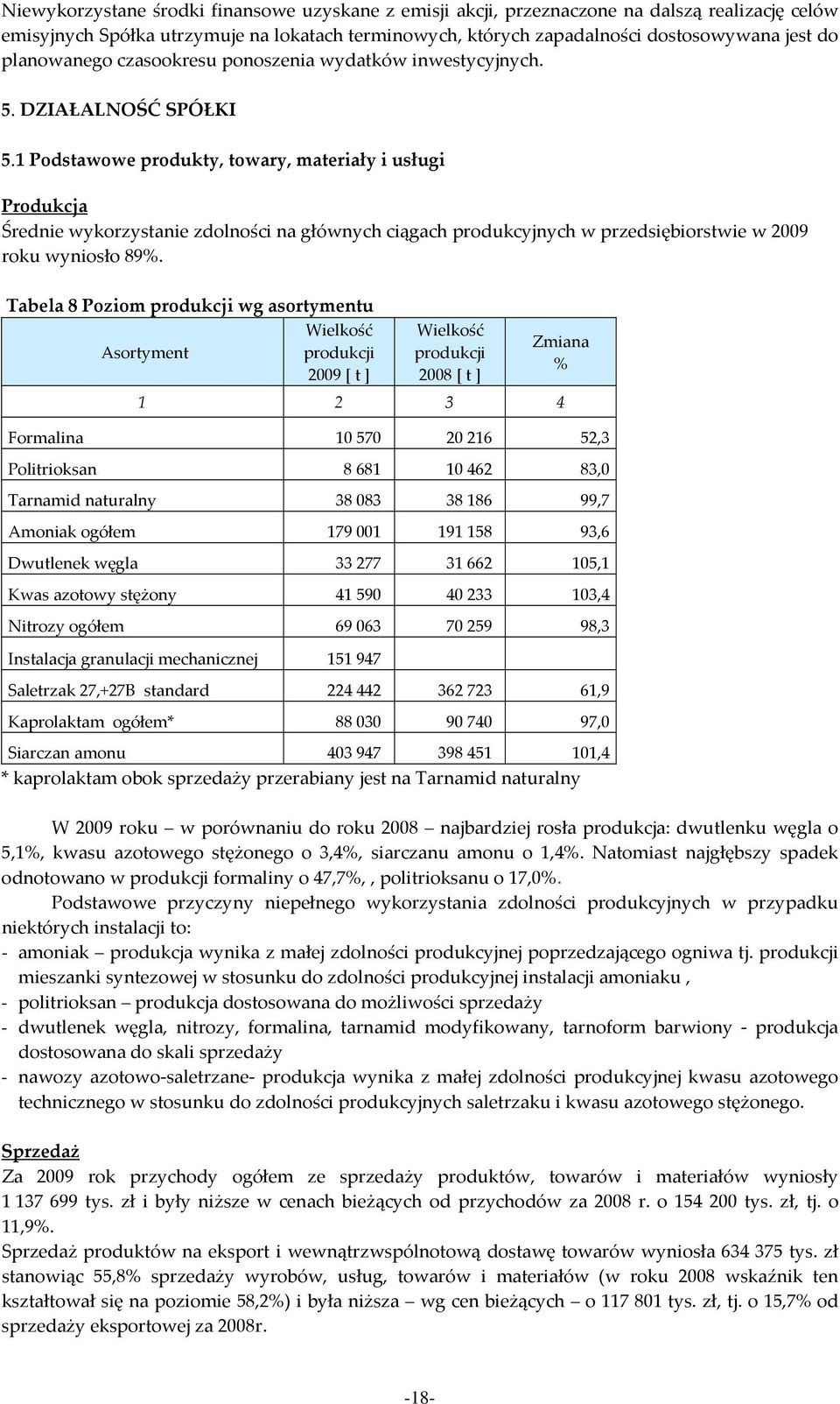 1 Podstawowe produkty, towary, materiały i usługi Produkcja Średnie wykorzystanie zdolności na głównych ciągach produkcyjnych w przedsiębiorstwie w 2009 roku wyniosło 89%.