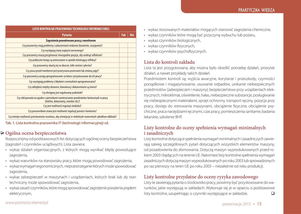 Czy pracownicy skarżą się na skurcze, bóle ramion i pleców? Czy praca przed monitorem jest przerywana przerwami lub zmianą zajęć?