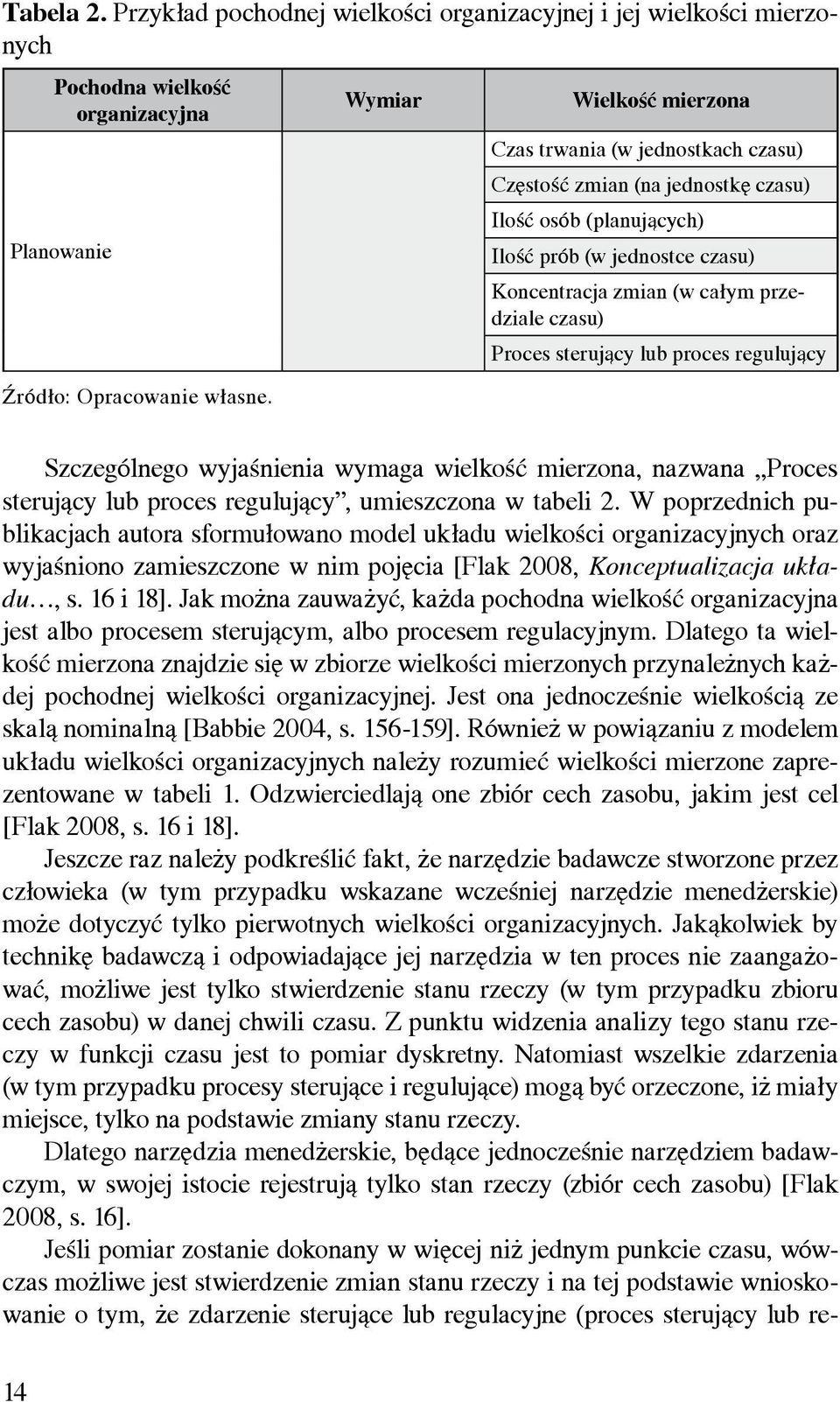 Proces sterujący lub proces regulujący Szczególnego wyjaśnienia wymaga wielkość mierzona, nazwana Proces sterujący lub proces regulujący, umieszczona w tabeli 2.