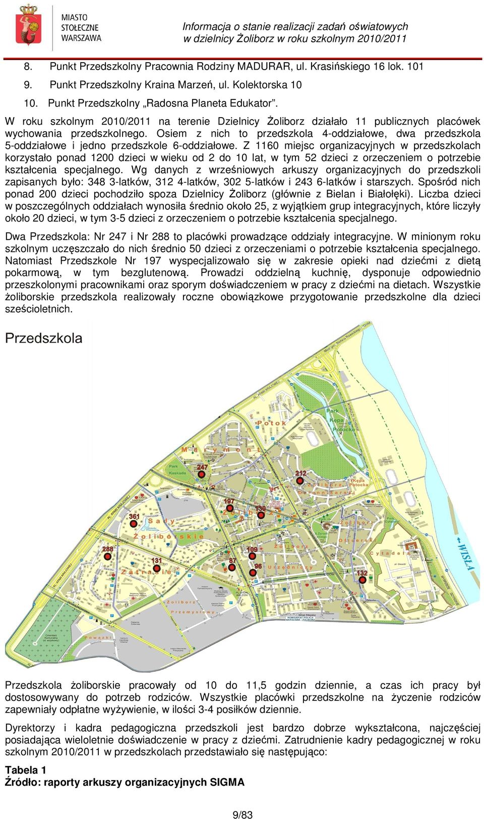 Osiem z nich to przedszkola 4-oddziałowe, dwa przedszkola 5-oddziałowe i jedno przedszkole 6-oddziałowe.