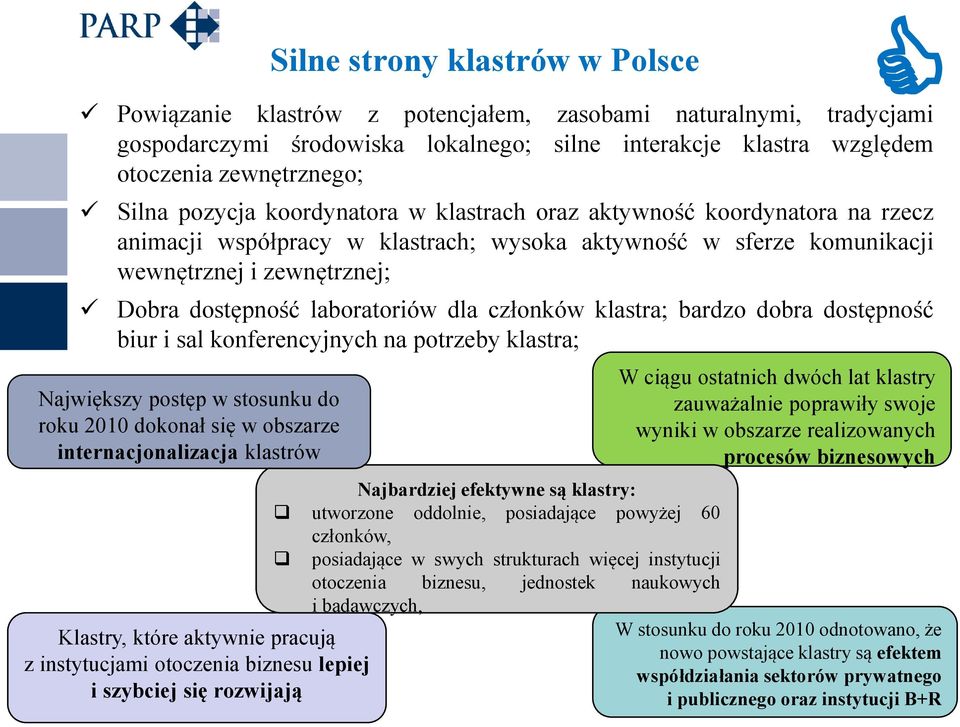 dla członków klastra; bardzo dobra dostępność biur i sal konferencyjnych na potrzeby klastra; Największy postęp w stosunku do roku 2010 dokonał się w obszarze internacjonalizacja klastrów Klastry,