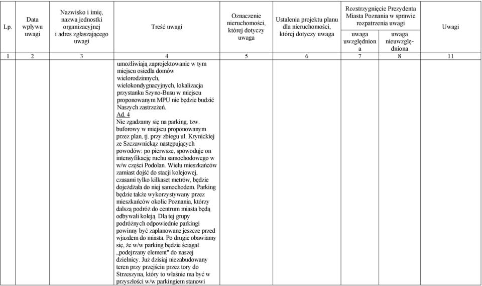 Krynickiej ze Szczwnickąz nstępujących powodów: po pierwsze, spowoduje on intensyfikcję ruchu smochodowego w w/w części Podoln.