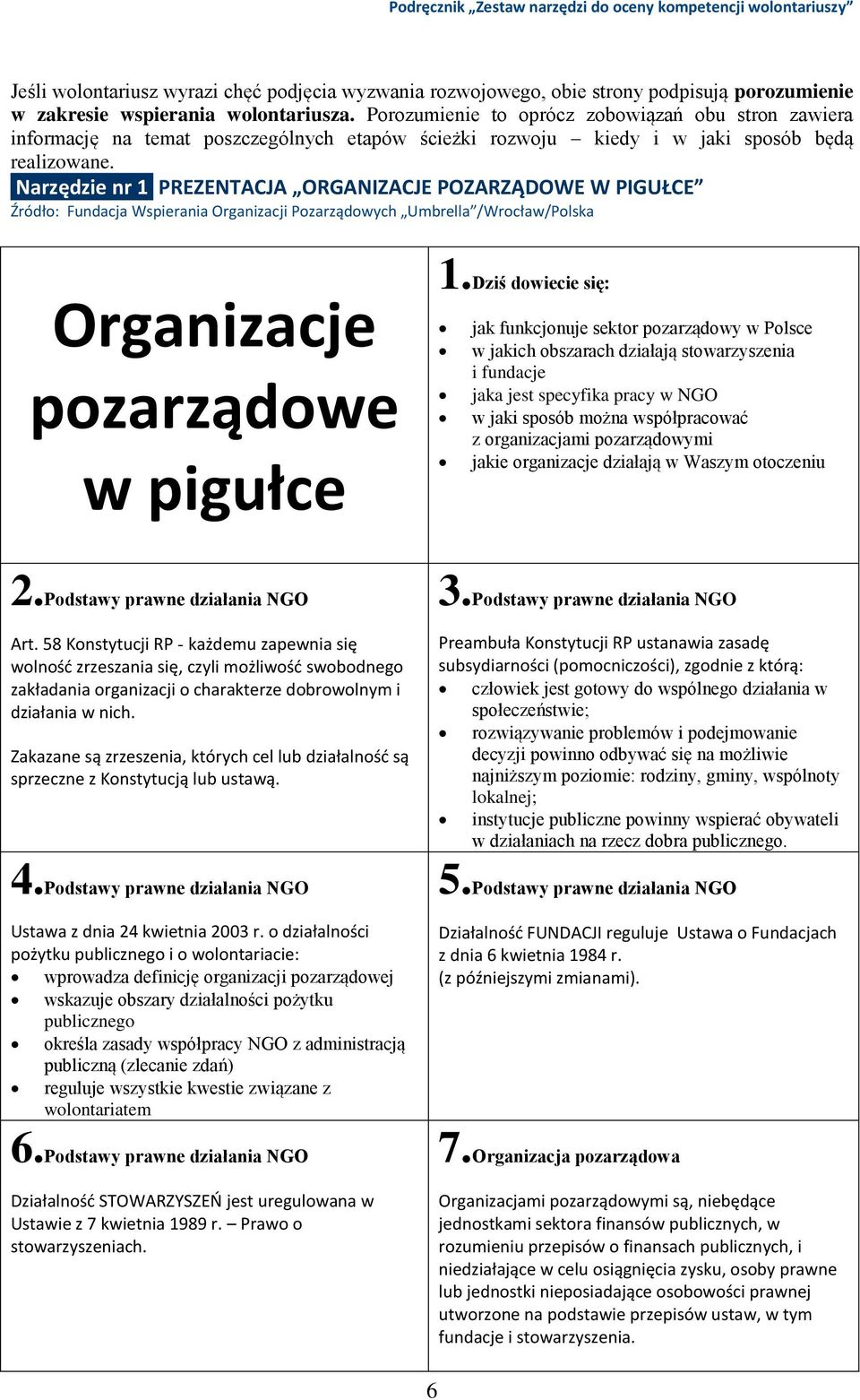 Narzędzie nr 1 PREZENTACJA ORGANIZACJE POZARZĄDOWE W PIGUŁCE Źródło: Fundacja Wspierania Organizacji Pozarządowych Umbrella /Wrocław/Polska Organizacje pozarządowe w pigułce 1.