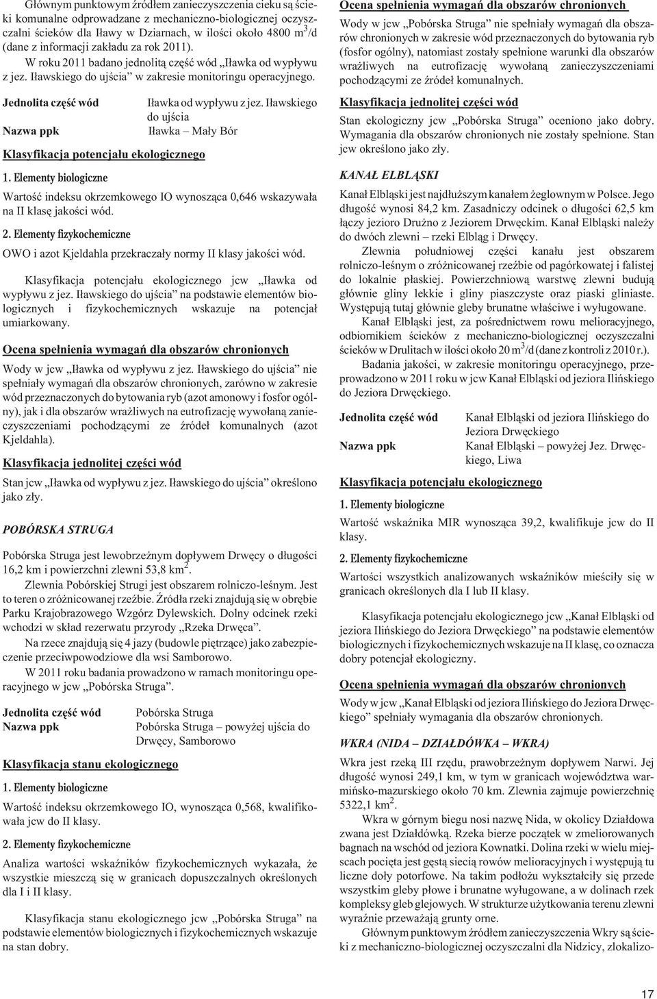 I³awskiego do ujœcia Nazwa ppk I³awka Ma³y Bór Klasyfikacja potencja³u ekologicznego. Elementy biologiczne Wartoœæ indeksu okrzemkowego IO wynosz¹ca 0,646 wskazywa³a na II klasê jakoœci wód. 2.