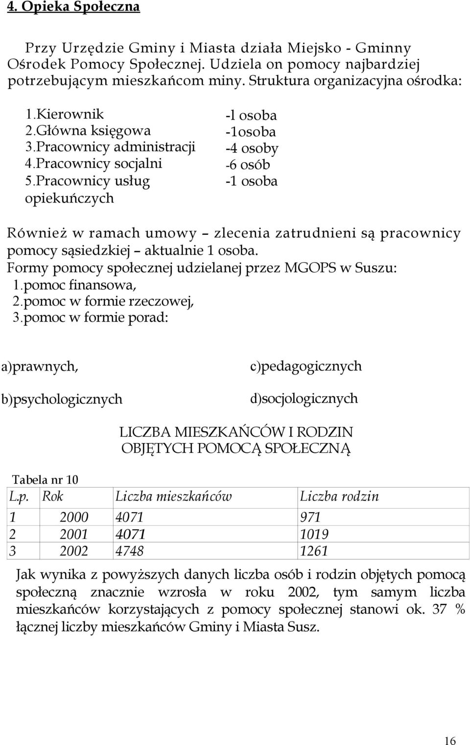 Pracownicy usług opiekuńczych -l osoba -1osoba -4 osoby -6 osób -1 osoba Również w ramach umowy zlecenia zatrudnieni są pracownicy pomocy sąsiedzkiej aktualnie 1 osoba.