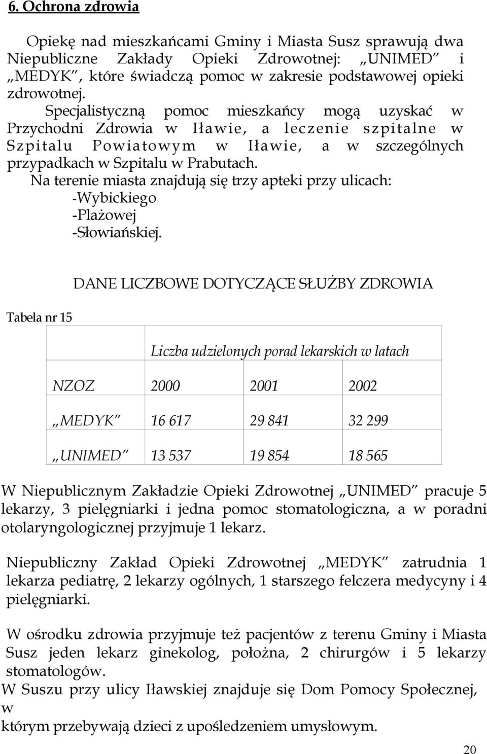 Na terenie miasta znajdują się trzy apteki przy ulicach: -Wybickiego -Plażowej -Słowiańskiej.