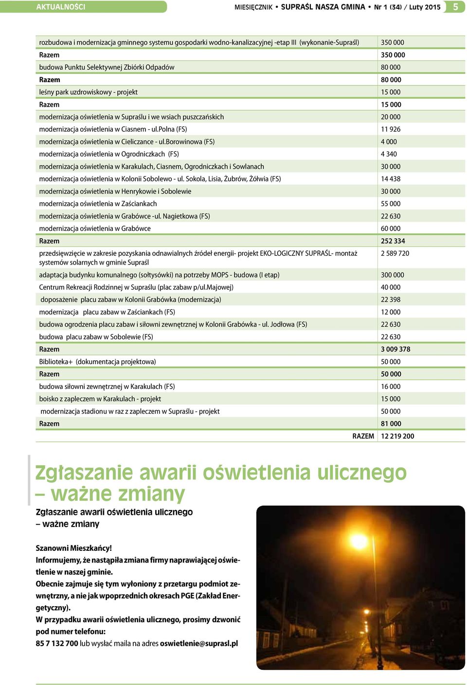 oświetlenia w Ciasnem - ul.polna (FS) 11 926 modernizacja oświetlenia w Cieliczance - ul.