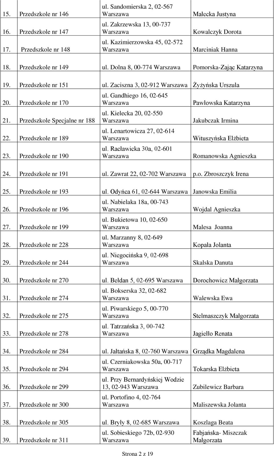 Zaciszna 3, 02-912 Żyżyńska Urszula 20. Przedszkole nr 170 21. Przedszkole Specjalne nr 188 22. Przedszkole nr 189 23. Przedszkole nr 190 ul. Gandhiego 16, 02-645 ul. Kielecka 20, 02-550 ul.