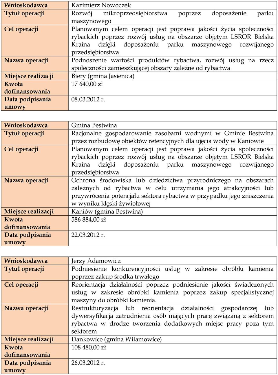 Gmina Bestwina Racjonalne gospodarowanie zasobami wodnymi w Gminie Bestwina przez rozbudowę obiektów retencyjnych dla ujęcia wody w Kaniowie Planowanym celem operacji jest poprawa jakości życia