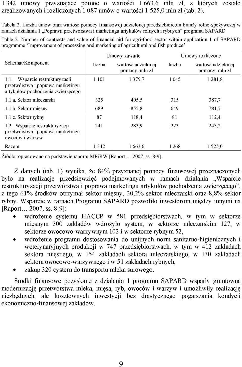 2. Number of contracts and value of financial aid for agri-food sector within application 1 of SAPARD programme Improvement of processing and marketing of agricultural and fish produce Umowy zawarte