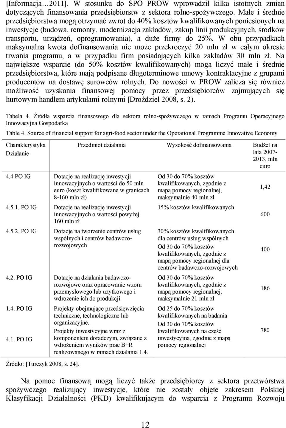 urządzeń, oprogramowania), a duże firmy do 25%.