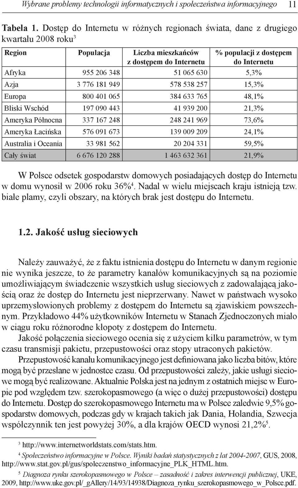 51 065 630 5,3% Azja 3 776 181 949 578 538 257 15,3% Europa 800 401 065 384 633 765 48,1% Bliski Wschód 197 090 443 41 939 200 21,3% Ameryka Północna 337 167 248 248 241 969 73,6% Ameryka Łacińska