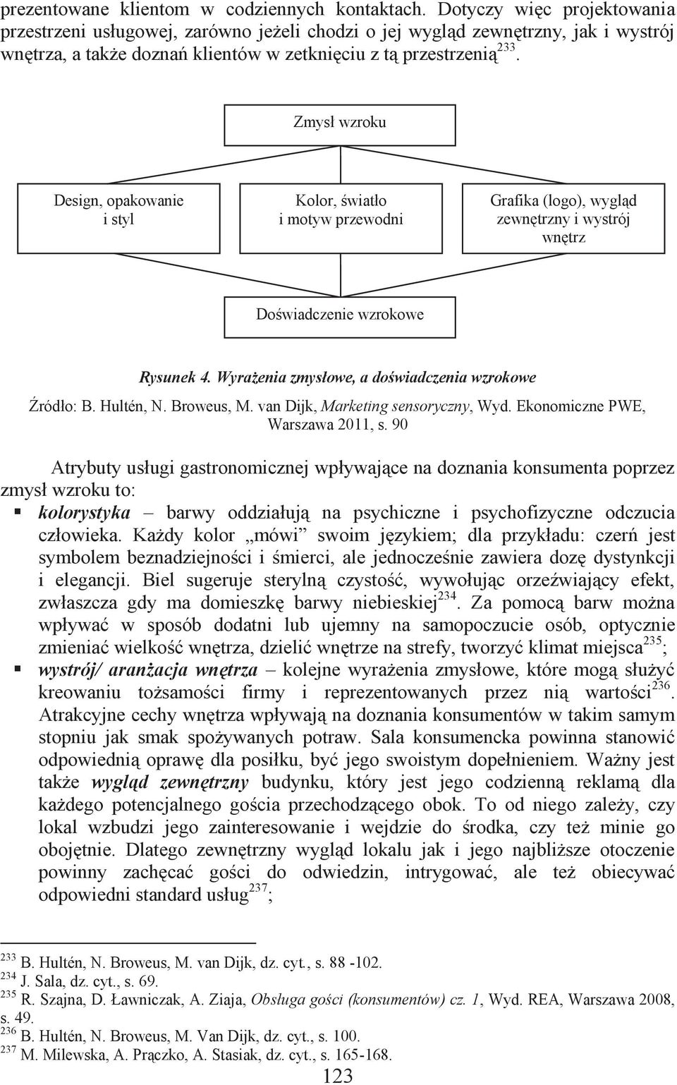 Zmysł wzroku Design, opakowanie i styl Kolor, światło i motyw przewodni Grafika (logo), wygląd zewnętrzny i wystrój wnętrz Doświadczenie wzrokowe Rysunek 4.