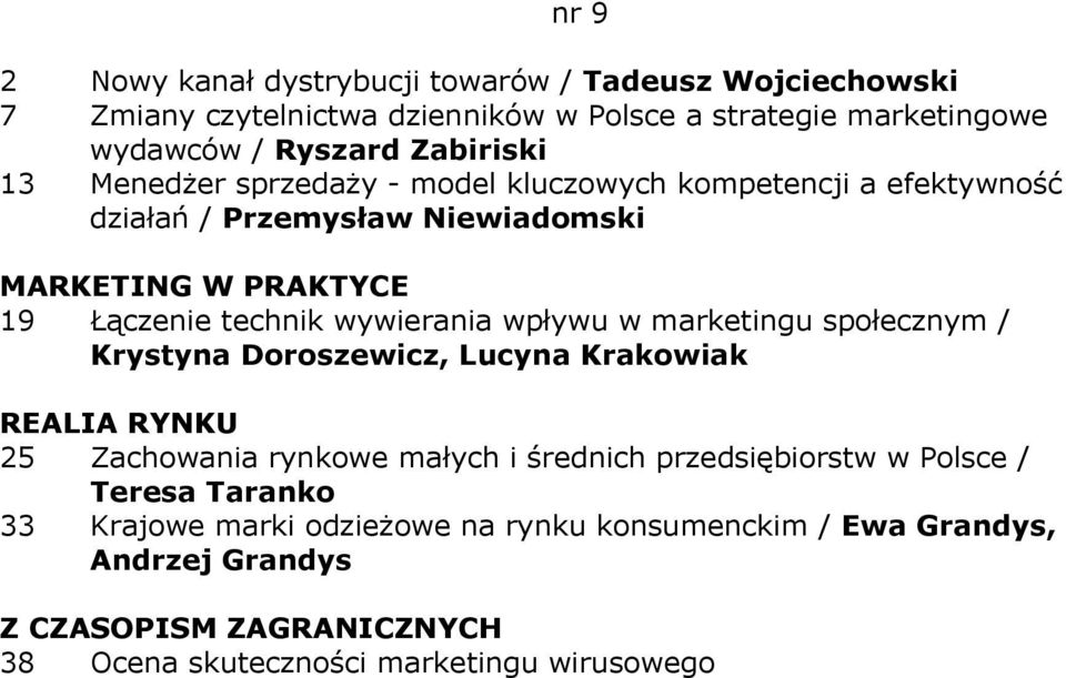 wywierania wpływu w marketingu społecznym / Krystyna Doroszewicz, Lucyna Krakowiak 25 Zachowania rynkowe małych i średnich przedsiębiorstw w