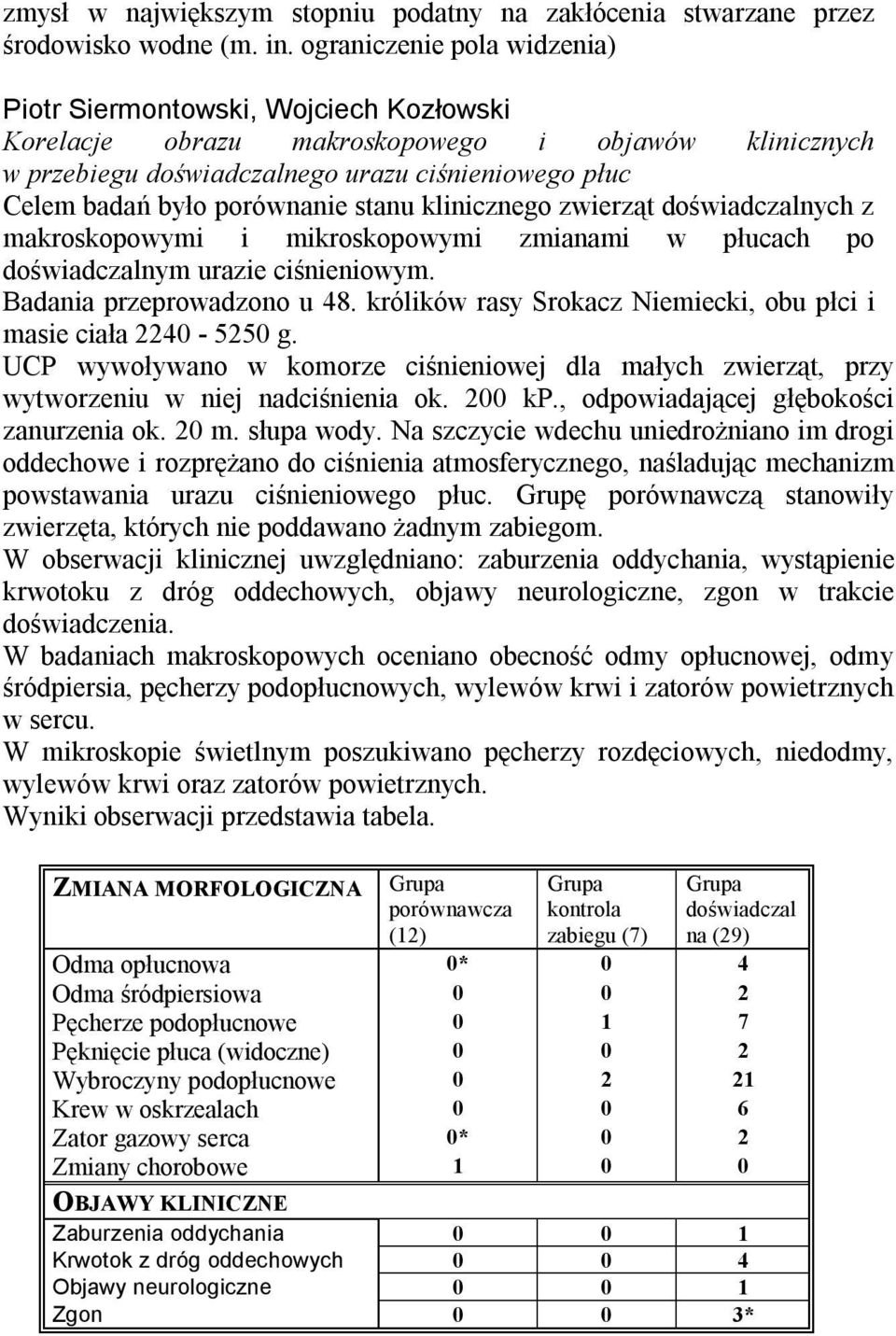 porównanie stanu klinicznego zwierząt doświadczalnych z makroskopowymi i mikroskopowymi zmianami w płucach po doświadczalnym urazie ciśnieniowym. Badania przeprowadzono u 48.