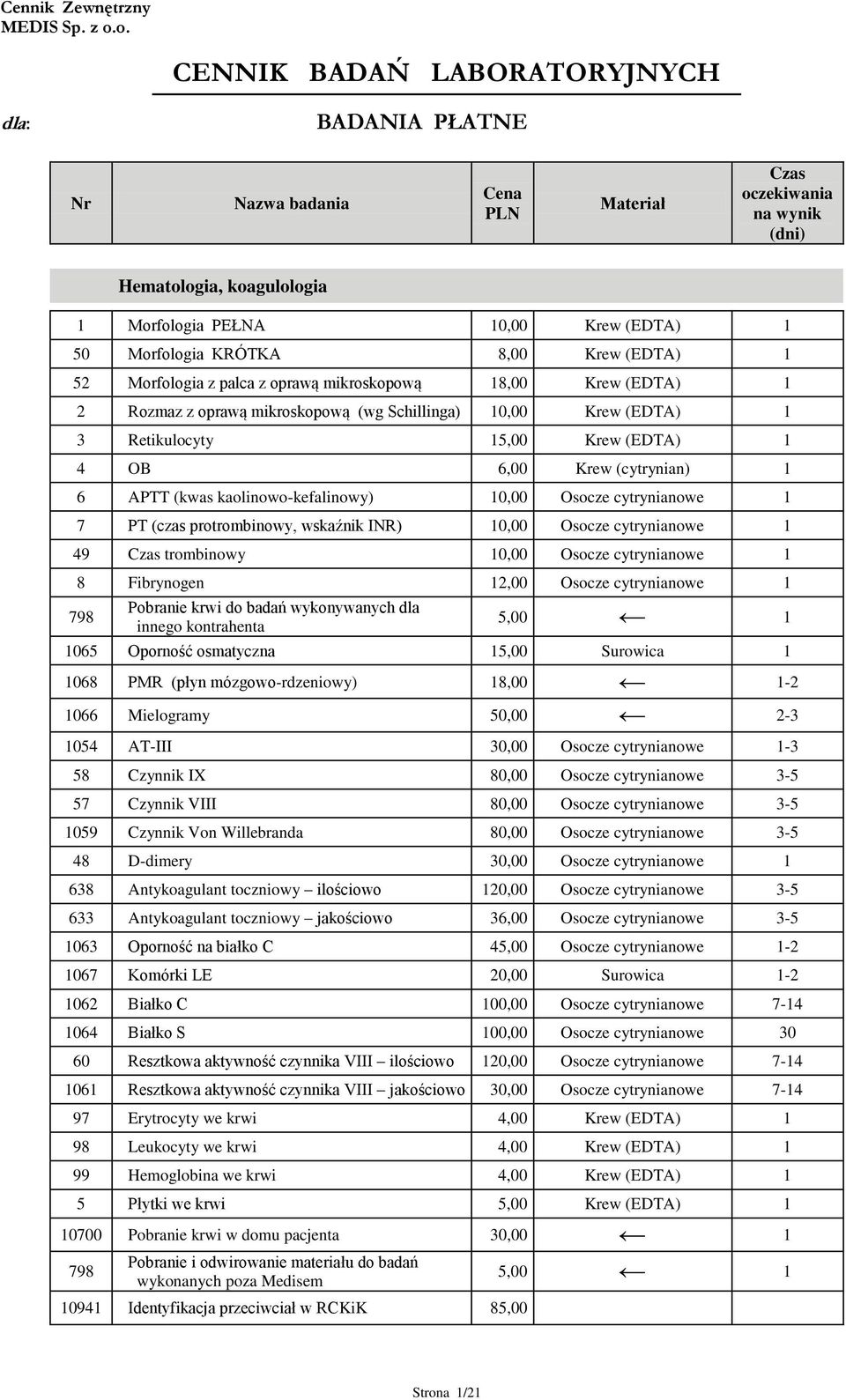 INR) 10,00 Osocze cytrynianowe 1 49 trombinowy 10,00 Osocze cytrynianowe 1 8 Fibrynogen 12,00 Osocze cytrynianowe 1 798 Pobranie krwi do badań wykonywanych dla innego kontrahenta 5,00 1 1065 Oporność