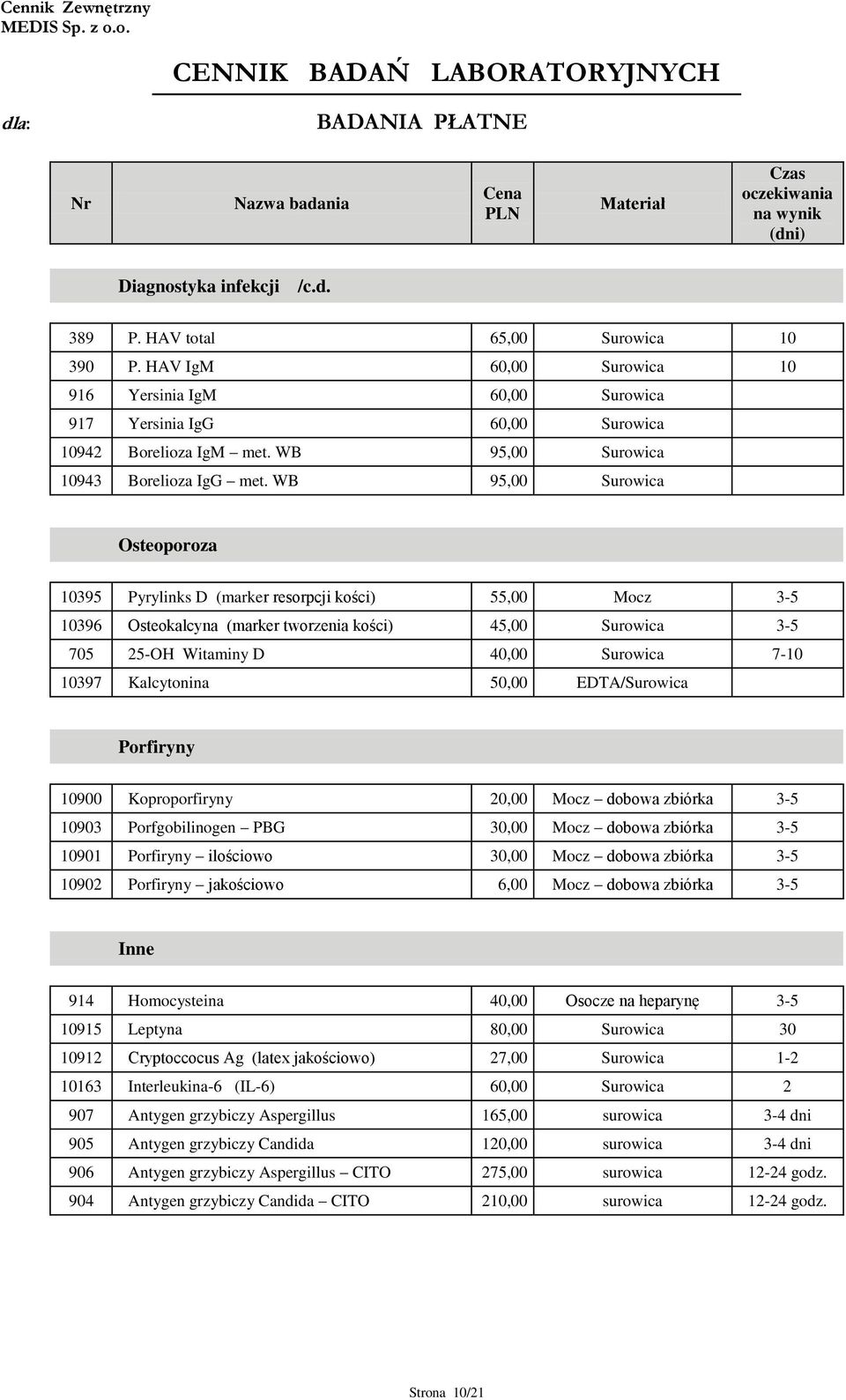 WB 95,00 Surowica Osteoporoza 10395 Pyrylinks D (marker resorpcji kości) 55,00 Mocz 3-5 10396 Osteokalcyna (marker tworzenia kości) 45,00 Surowica 3-5 705 25-OH Witaminy D 40,00 Surowica 7-10 10397