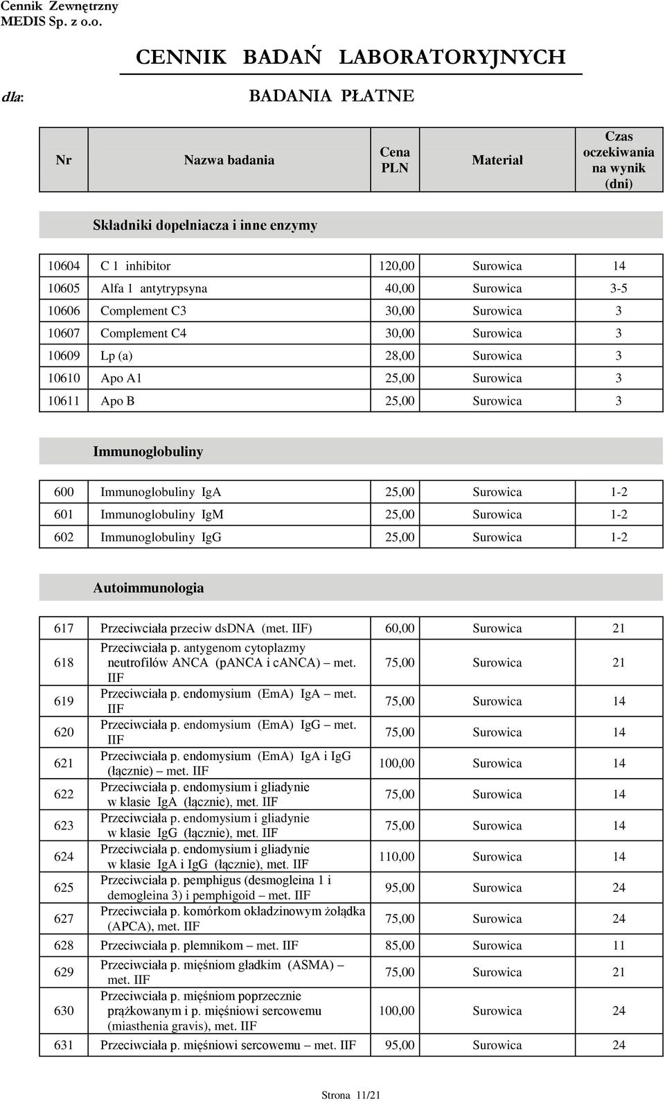 Immunoglobuliny IgG 25,00 Surowica 1-2 Autoimmunologia 617 Przeciwciała przeciw dsdna (met. IIF) 60,00 Surowica 21 618 619 620 621 622 623 624 625 627 Przeciwciała p.