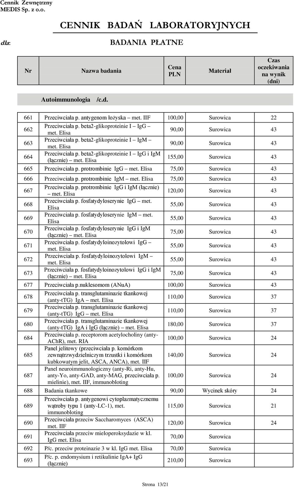 protrombinie IgG met. Elisa 75,00 Surowica 43 666 Przeciwciała p. protrombinie IgM met. Elisa 75,00 Surowica 43 667 668 669 670 671 672 673 Przeciwciała p. protrombinie IgG i IgM (łącznie) met.