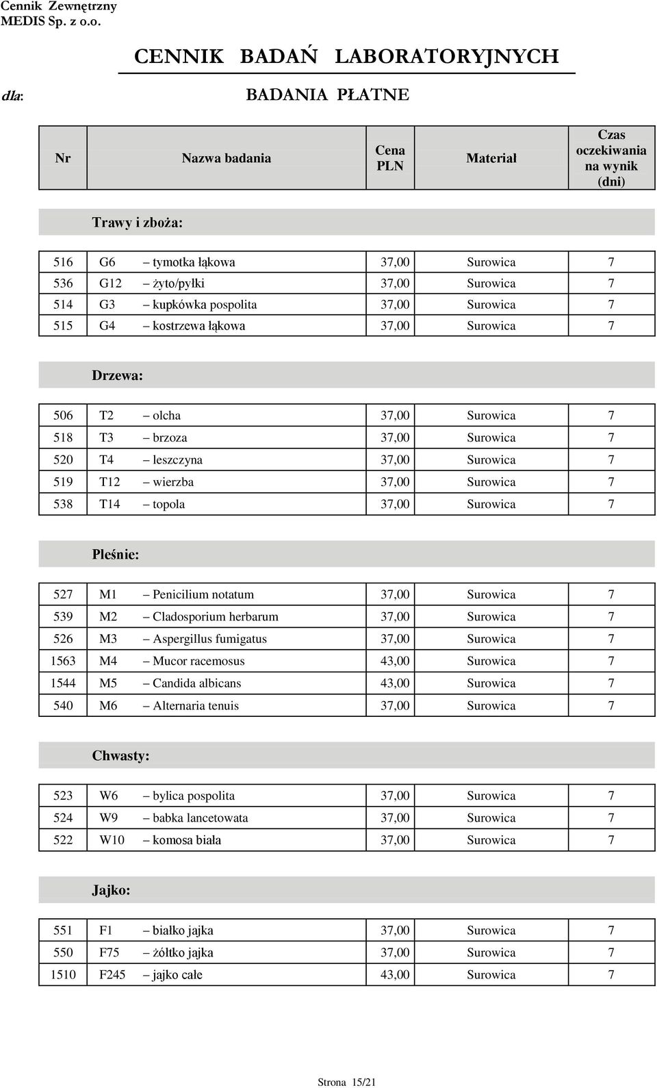 539 M2 Cladosporium herbarum 37,00 Surowica 7 526 M3 Aspergillus fumigatus 37,00 Surowica 7 1563 M4 Mucor racemosus 43,00 Surowica 7 1544 M5 Candida albicans 43,00 Surowica 7 540 M6 Alternaria tenuis
