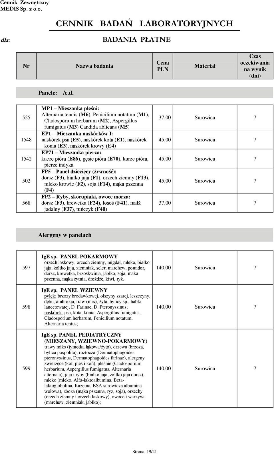 naskórek psa (E5), naskórek kota (E1), naskórek konia (E3), naskórek krowy (E4) EP71 Mieszanka pierza: kacze pióra (E86), gęsie pióra (E70), kurze pióra, pierze indyka FP5 Panel dziecięcy (żywność):