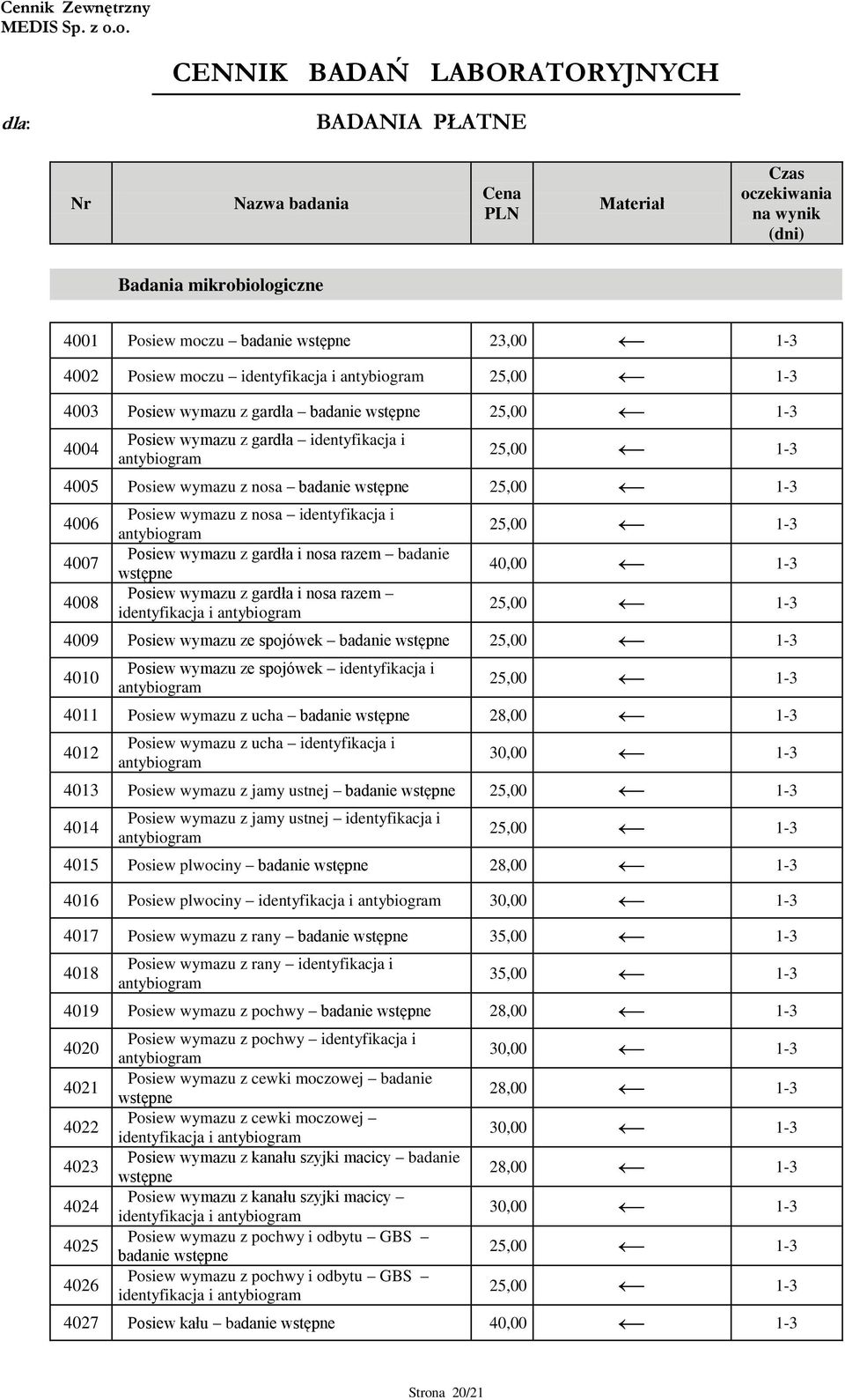 badanie wstępne Posiew wymazu z gardła i nosa razem identyfikacja i antybiogram 25,00 1-3 40,00 1-3 25,00 1-3 4009 Posiew wymazu ze spojówek badanie wstępne 25,00 1-3 4010 Posiew wymazu ze spojówek