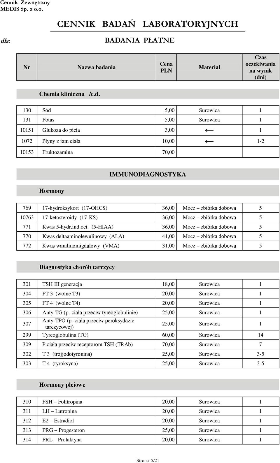 Mocz zbiórka dobowa 5 10763 17-ketosteroidy (17-KS) 36,00 Mocz zbiórka dobowa 5 771 Kwas 5-hydr.ind.oct.